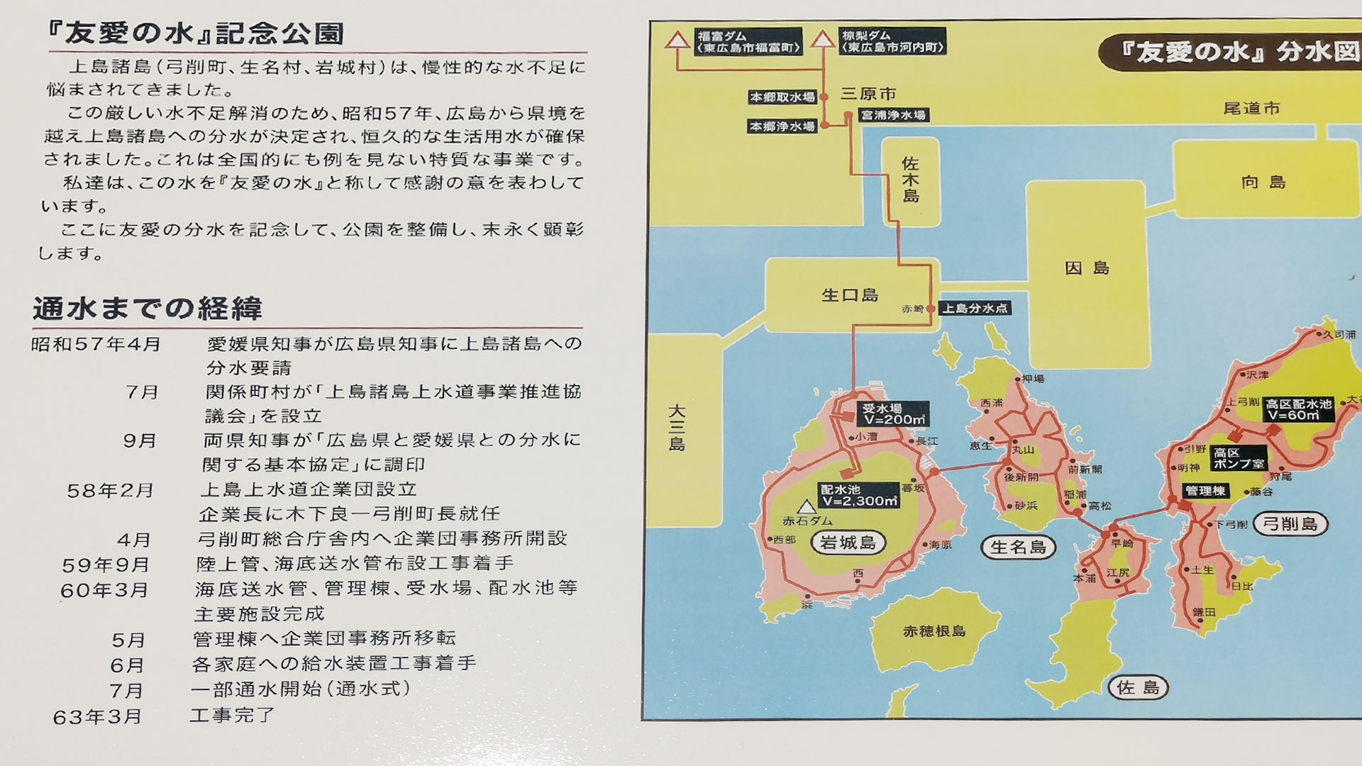 「友愛の水」記念公園 「友愛の水」記念公園